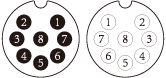 T/Y - type M12 connector A - coded splitter